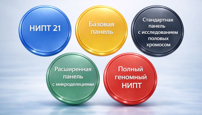НИПТ: Какой набор исследований выбрать?